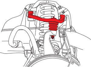 SPC Front Adjustable Upper Control Arms for 2015-2022 Colorado & 2015-2022 Canyon (86490)