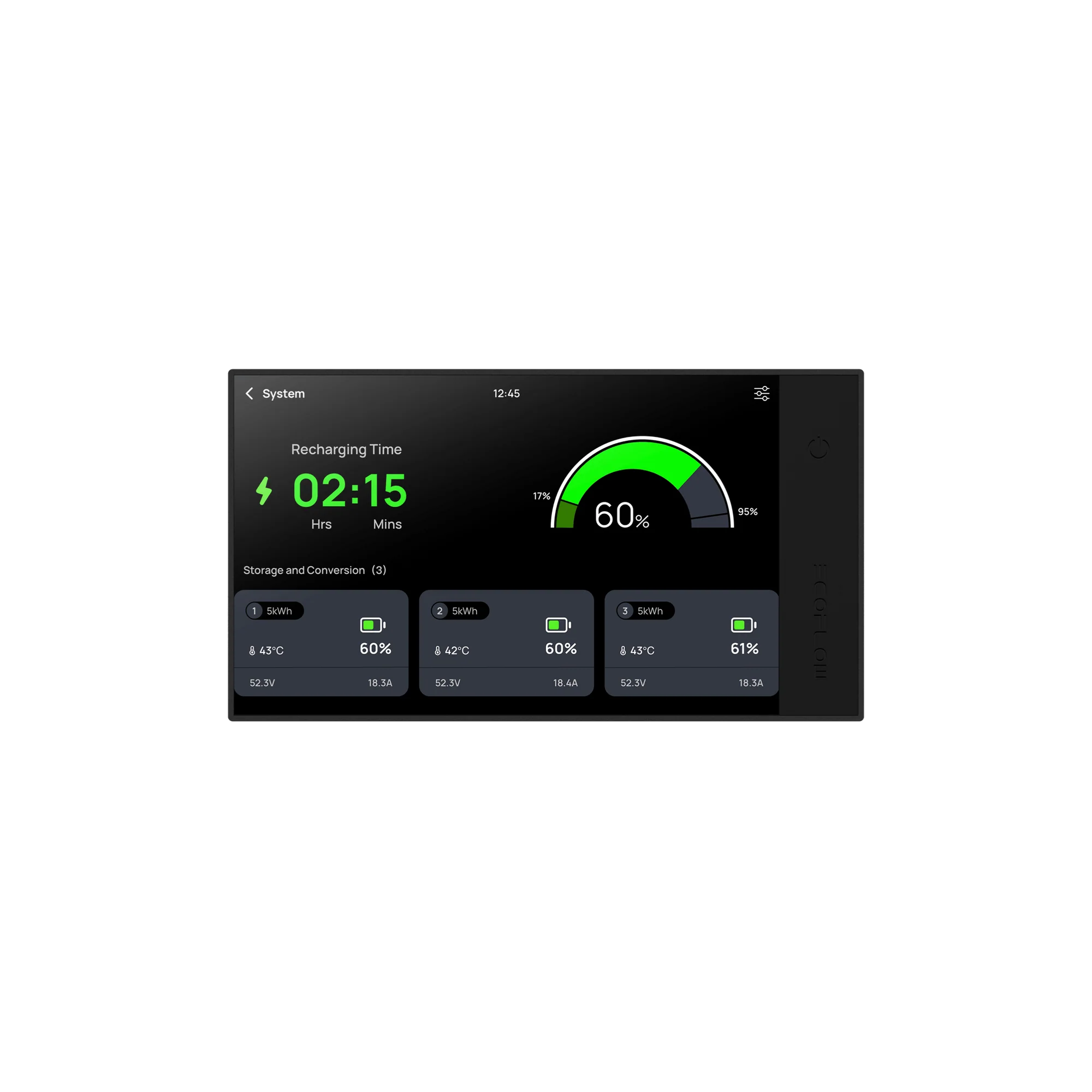 EcoFlow Power Kit Console