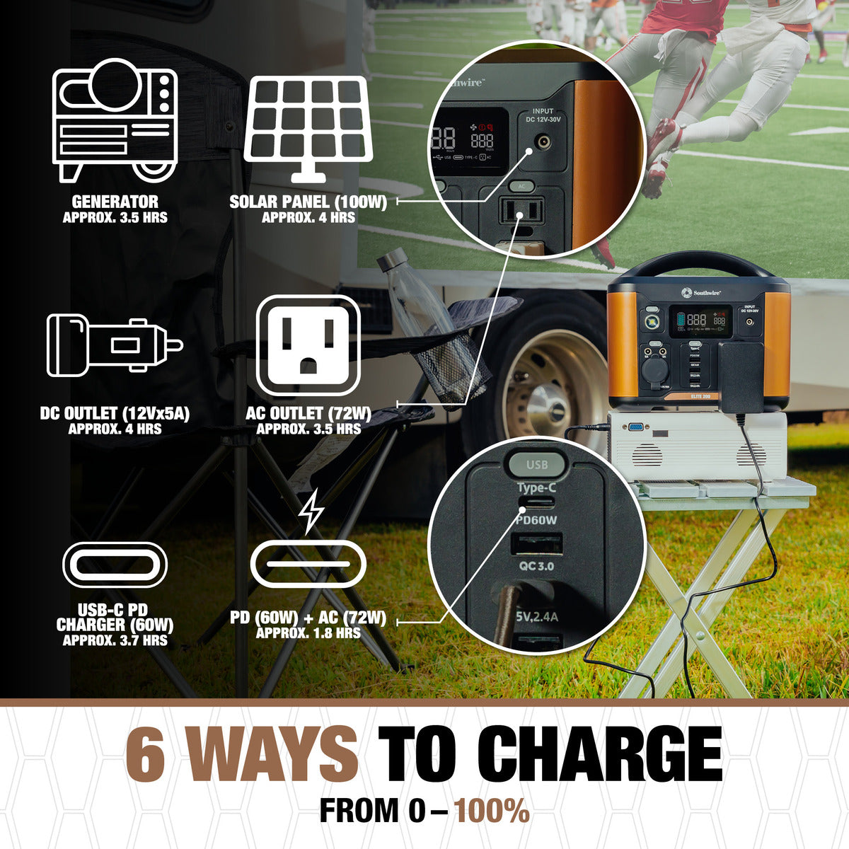 Southwire Elite 200 Series Portable Power Station - 53250