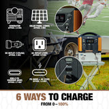 Southwire Elite 200 Series Portable Power Station - 53250