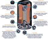 Terrain Tamer Fuel Filter - 70/80 Land Cruiser & 80/90 Series Prado (TTF-416)