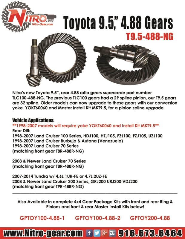 Nitro Gear & Axle Ring & Pinion 9.5" 4.88 Ratio (32 Spline) for Toyota Land Cruiser