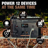 Southwire Elite 1100 Series Portable Power Station - 53253