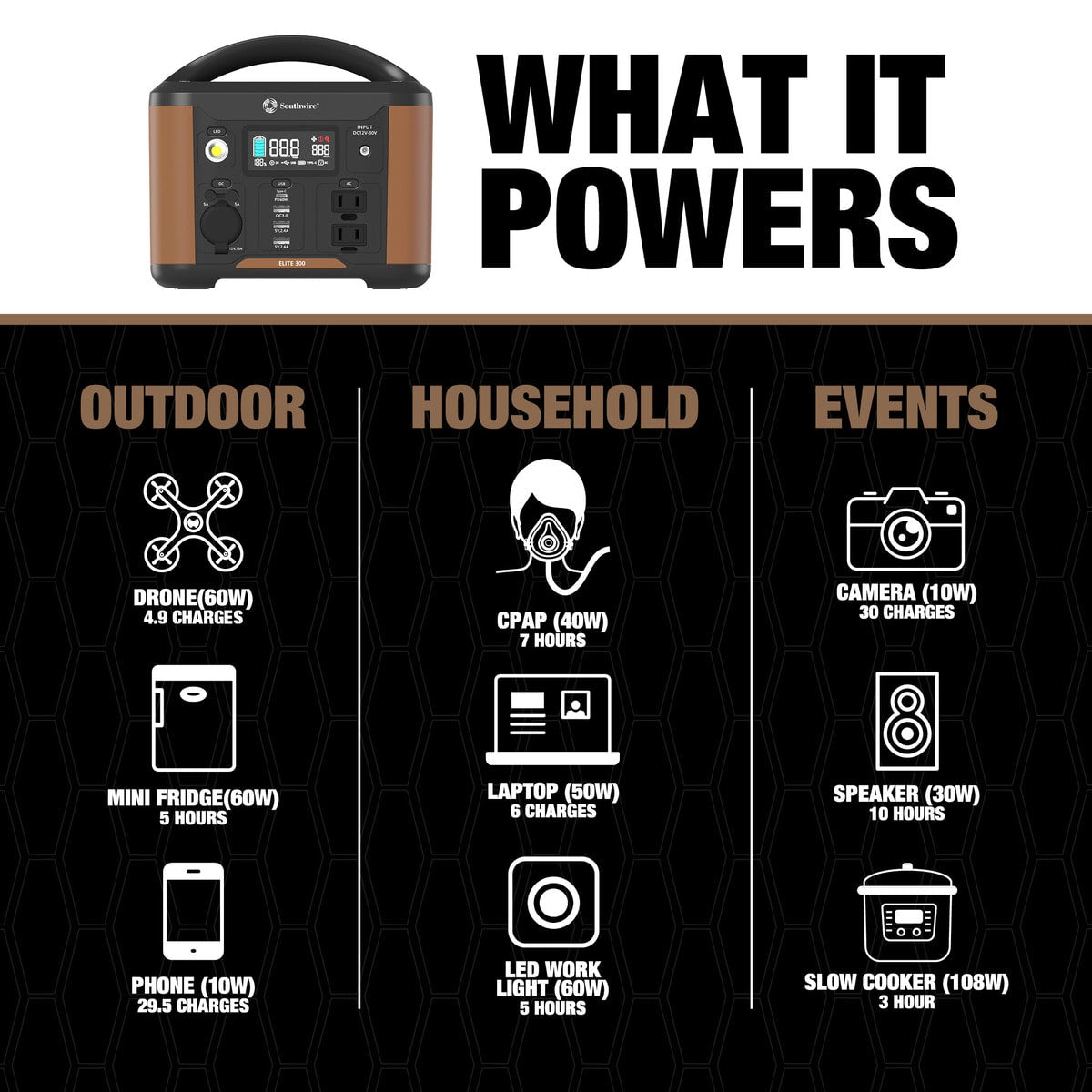 Southwire Elite 300 Series Portable Power Station - 53251