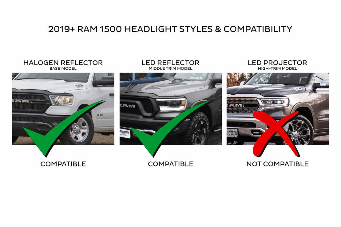 Morimoto XB Hybrid LED Headlights (Gen 2) - 2019+ RAM